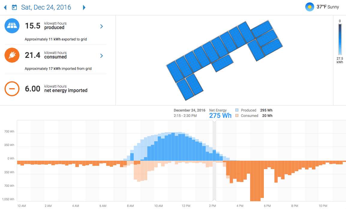 Screen-Shot-2017-01-03-at-2.42.42-PM